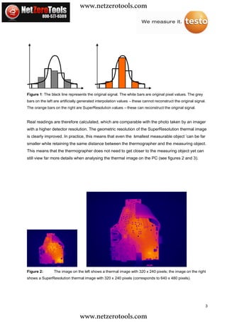 www.netzerotools.com




Figure 1: The black line represents the original signal. The white bars are original pixel values. The grey
bars on the left are artificially generated interpolation values – these cannot reconstruct the original signal.
The orange bars on the right are SuperResolution values – these can reconstruct the original signal.


Real readings are therefore calculated, which are comparable with the photo taken by an imager
with a higher detector resolution. The geometric resolution of the SuperResolution thermal image
is clearly improved. In practice, this means that even the ‘
                                                           smallest measurable object’can be far
smaller while retaining the same distance between the thermographer and the measuring object.
This means that the thermographer does not need to get closer to the measuring object yet can
still view far more details when analysing the thermal image on the PC (see figures 2 and 3).




Figure 2:       The image on the left shows a thermal image with 320 x 240 pixels; the image on the right
shows a SuperResolution thermal image with 320 x 240 pixels (corresponds to 640 x 480 pixels).




                                                                                                               3

                                 www.netzerotools.com
 