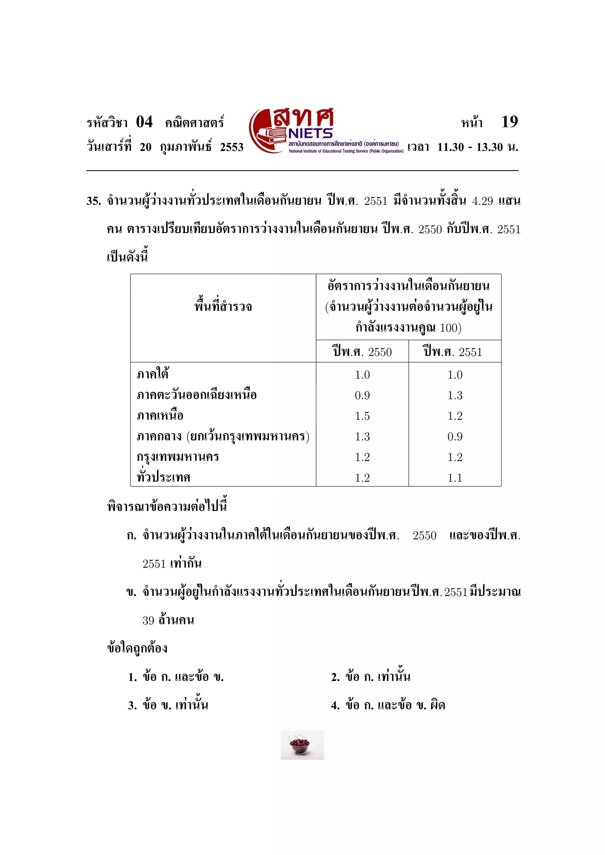 ÃËÑÊÇÔªÒ    04      ¤³ÔµÈÒÊµÃì                                                  Ë¹éÒ       19
ÇÑ¹àÊÒÃì·Õ‹ 20 ¡ØÁÀÒ¾Ñ¹¸ì 2553                                     àÇÅÒ 11.30 - 13.30 ¹.




35. ¨Ó¹Ç¹¼ÙéÇèÒ§§Ò¹·Ñ‹Ç»ÃÐà·Èã¹à´×Í¹¡Ñ¹ÂÒÂ¹ »‚¾.È.      2551     ÁÕ¨Ó¹Ç¹·ÑŒ§ÊÔŒ¹    4.29   áÊ¹


   ¤¹ µÒÃÒ§à»ÃÕÂºà·ÕÂºÍÑµÃÒ¡ÒÃÇèÒ§§Ò¹ã¹à´×Í¹¡Ñ¹ÂÒÂ¹ »‚¾.È.            2550    ¡Ñº»‚¾.È.    2551

   à»š¹´Ñ§¹ÕŒ


                                                ÍÑµÃÒ¡ÒÃÇèÒ§§Ò¹ã¹à´×Í¹¡Ñ¹ÂÒÂ¹

                          ¾×Œ¹·Õ‹ÊÓÃÇ¨          (¨Ó¹Ç¹¼ÙéÇèÒ§§Ò¹µèÍ¨Ó¹Ç¹¼ÙéÍÂÙèã¹
                                                      ¡ÓÅÑ§áÃ§§Ò¹¤Ù³         100)

                                                 »‚¾.È.   2550         »‚¾.È.   2551
            ÀÒ¤ãµé                                    1.0                     1.0
            ÀÒ¤µÐÇÑ¹ÍÍ¡à©ÕÂ§àË¹×Í                     0.9                     1.3
            ÀÒ¤àË¹×Í                                  1.5                     1.2
            ÀÒ¤¡ÅÒ§     (Â¡àÇé¹¡ÃØ§à·¾ÁËÒ¹¤Ã)         1.3                     0.9
            ¡ÃØ§à·¾ÁËÒ¹¤Ã                             1.2                     1.2
            ·Ñ‹Ç»ÃÐà·È                                1.2                     1.1

   ¾Ô¨ÒÃ³Ò¢éÍ¤ÇÒÁµèÍä»¹ÕŒ


       ¡. ¨Ó¹Ç¹¼ÙéÇèÒ§§Ò¹ã¹ÀÒ¤ãµéã¹à´×Í¹¡Ñ¹ÂÒÂ¹¢Í§»‚¾.È.              2550    áÅÐ¢Í§»‚¾.È.


              2551   à·èÒ¡Ñ¹


       ¢. ¨Ó¹Ç¹¼ÙéÍÂÙèã¹¡ÓÅÑ§áÃ§§Ò¹·Ñ‹Ç»ÃÐà·Èã¹à´×Í¹¡Ñ¹ÂÒÂ¹ »‚¾.È. 2551 ÁÕ»ÃÐÁÒ³


              39   ÅéÒ¹¤¹


   ¢éÍã´¶Ù¡µéÍ§


           1. ¢éÍ ¡. áÅÐ¢éÍ ¢.                   2. ¢éÍ ¡. à·èÒ¹ÑŒ¹


           3. ¢éÍ ¢. à·èÒ¹ÑŒ¹                    4. ¢éÍ ¡. áÅÐ¢éÍ ¢. ¼Ô´
 