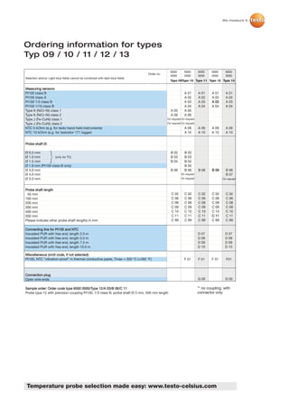 We measure it.




Ordering information for types
Typ 09 / 10 / 11 / 12 / 13

                                                                                              6000      6000       6000    6000     6000
                                                                               Order no.
                                                                                              0000      0000       0000    0000     0000
Selection advice: Light-blue fields cannot be combined with dark-blue fields
                                                                                              Type 09Type 10 Type 11 Type 12 Type 13

Measuring sensors:
Pt100 class B                                                                                           A 01       A 01    A 01     A 01
Pt100 class A                                                                                           A 02       A 02    A 02     A 02
Pt100 1/3 class B                                                                                       A 03       A 03    A 03     A 03
Pt100 1/10 class B                                                                                      A 04       A 04    A 04     A 04
Type K (NiCr-Ni) class 1                                                                      A 05      A 05
Type K (NiCr-Ni) class 2                                                                      A 06      A 06
Type J (Fe-CuNi) class 1                                                                   On request On request
Type J (Fe-CuNi) class 2                                                                   On request On request
NTC 5 kOhm (e.g. for testo hand-held instruments)                                                       A 09       A 09    A 09     A 09
NTC 10 kOhm (e.g. for testostor 171 logger)                                                             A 10       A 10    A 10     A 10


Probe shaft Ø:

Ø 0.5 mm                                                                                      B 02      B 02
Ø 1.0 mm          (only for TC)                                                               B 03      B 03
Ø 1.5 mm                                                                                      B 04      B 04
Ø 1.6 mm (Pt100 class B only)                                                                           B 05
Ø 3.0 mm                                                                                      B 06      B 06       B 06    B 06     B 06
Ø 4.0 mm                                                                                             On request                     B 07
Ø 5.0 mm                                                                                             On request                   On request



Probe shaft length
 40 mm                                                                                        C 02      C 02       C 02    C 02     C 02
100 mm                                                                                        C 06      C 06       C 06    C 06     C 06
200 mm                                                                                        C 08      C 08       C 08    C 08     C 08
300 mm                                                                                        C 09      C 09       C 09    C 09     C 09
400 mm                                                                                        C 10      C 10       C 10    C 10     C 10
500 mm                                                                                        C 11      C 11       C 11    C 11     C 11
Please indicate other probe shaft lengths in mm                                               C 99      C 99       C 99    C 99     C 99

Connecting line for Pt100 and NTC
Insulated PUR with free end, length 2.0 m                                                                          D 07             D 07
Insulated PUR with free end, length 5.0 m                                                                          D 08             D 08
Insulated PUR with free end, length 7.5 m                                                                          D 09             D 09
Insulated PUR with free end, length 10.0 m                                                                         D 10             D 10

Miscellaneous (omit code, if not selected):
Pt100, NTC “vibration-proof” in thermal conductive paste, Tmax = 200 °C (+392 °F)                       F 01       F 01    F 01     F01



Connection plug
Open wire ends                                                                                                     G 00             G 00

Sample order: Order code type 6000 0000/Type 12/A 03/B 06/C 11                                                     ** no coupling, with
Probe type 12 with precision coupling Pt100, 1/3 class B, probe shaft Ø 3 mm, 500 mm length                        connector only




 Temperature probe selection made easy: www.testo-celsius.com
 