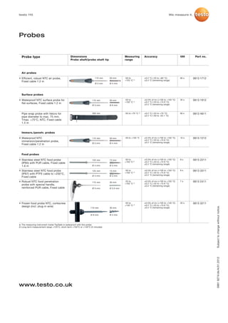 testo 110                                                                                                                                    We measure it.




Probes


  Probe type                                    Dimensions                                  Measuring            Accuracy                          t99         Part no.
                                                Probe shaft/probe shaft tip                 range



  Air probes

  Efficient, robust NTC air probe,                                     115 mm    50 mm      -50 to
                                                                                                      2)
                                                                                                                 ±0.2 °C (-25 to +80 °C)           60 s       0613 1712
                                                                                            +125 °C              ±0.4 °C (remaining range)
  Fixed cable 1.2 m
                                                                       Ø 5 mm    Ø 4 mm




  Surface probes

  Waterproof NTC surface probe for                                  115 mm       50 mm      -50 to
                                                                                                      2)
                                                                                                                 ±0.5% of mv (+100 to +150 °C)     35 s       0613 1912
                                                                                            +150 °C              ±0.2 °C (-25 to +74.9 °C)
  flat surfaces, Fixed cable 1.2 m                                                                               ±0.4 °C (remaining range)
                                                                    Ø 5 mm       Ø 6 mm


                                                                                                            2)
  Pipe wrap probe with Velcro for                                   300 mm                  -50 to +70 °C        ±0.2 °C (-25 to +70 °C)           60 s       0613 4611
                                                                                                                 ±0.4 °C (-50 to -25.1 °C)
  pipe diameter to max. 75 mm,
  Tmax. +75°C, NTC, Fixed cable
  1.5 m


  Immers./penetr. probes

  Waterproof NTC                                                    115 mm       50 mm      -50 to +150 °C       ±0.5% of mv (+100 to +150 °C)     10 s       0613 1212
                                                                                                                 ±0.2 °C (-25 to +74.9 °C)
  immersion/penetration probe,                                                                                   ±0.4 °C (remaining range)
                                                                    Ø 5 mm       Ø 4 mm
  Fixed cable 1.2 m


  Food probes

  Stainless steel NTC food probe                                    125 mm       15 mm      -50 to               ±0.5% of mv (+100 to +150 °C)     8s         0613 2211
                                                                                            +150 °C 2)           ±0.2 °C (-25 to +74.9 °C)
  (IP65) with PUR cable, Fixed cable                                                                             ±0.4 °C (remaining range)
  1.6 m                                                             Ø 4 mm       Ø 3 mm

  Stainless steel NTC food probe                                    125 mm       15 mm      -50 to
                                                                                                      2)
                                                                                                                 ±0.5% of mv (+100 to +150 °C)     8s         0613 3311
                                                                                            +150 °C              ±0.2 °C (-25 to +74.9 °C)
  (IP67) with PTFE cable to +250°C,                                                                              ±0.4 °C (remaining range)
                                                                    Ø 4 mm       Ø 3 mm
  Fixed cable
  Robust NTC food penetration                                       115 mm       30 mm
                                                                                            -25 to
                                                                                                      2)
                                                                                                                 ±0.5% of mv (+100 to +150 °C)     7s         0613 2411
                                                                                            +150 °C              ±0.2 °C (-25 to +74.9 °C)
  probe with special handle,                                                                                     ±0.4 °C (remaining range)
  reinforced PUR cable, Fixed cable                                 Ø 5 mm       Ø 3.5 mm




  Frozen food probe NTC, corkscrew                                                          -50 to
                                                                                                      2)
                                                                                                                 ±0.5% of mv (+100 to +140 °C)     20 s       0613 3211
                                                                                            +140 °C              ±0.2 °C (-25 to +74.9 °C)
  design (incl. plug-in wire)



                                                                                                                                                                          Subject to change without notice.
                                                                   110 mm        30 mm                           ±0.4 °C (remaining range)


                                                                   Ø 8 mm        Ø 4 mm



   The measuring instrument inside TopSafe is waterproof with this probe.
2) Long-term measurement range +125°C, short-term +150°C or +140°C (2 minutes)
                                                                                                                                                                          0981 9274/dk/A/01.2012




www.testo.co.uk
 