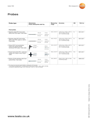 Testo 720 datasheet 2012 | PDF