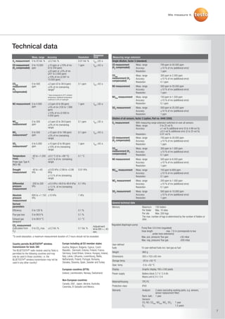 Testo 340 flue gas analyser datasheet | PDF