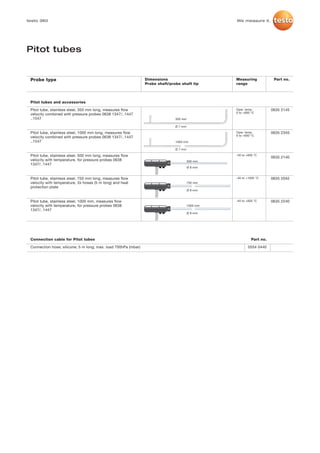 testo 360                                                                                         We measure it.




Pitot tubes


 Probe type                                                     Dimensions                        Measuring             Part no.
                                                                Probe shaft/probe shaft tip       range



 Pitot tubes and accessories

 Pitot tube, stainless steel, 350 mm long, measures flow                                          Oper. temp.          0635 2145
                                                                                                  0 to +600 °C
 velocity combined with pressure probes 0638 1347/..1447
 ..1547                                                                        350 mm

                                                                               Ø 7 mm

 Pitot tube, stainless steel, 1000 mm long, measures flow                                         Oper. temp.          0635 2345
                                                                                                  0 to +600 °C
 velocity combined with pressure probes 0638 1347/..1447
 ..1547                                                                        1000 mm

                                                                               Ø 7 mm

 Pitot tube, stainless steel, 500 mm long, measures flow                                          -40 to +600 °C
                                                                                                                       0635 2140
 velocity with temperature, for pressure probes 0638                                    500 mm
 1347/..1447
                                                                                        Ø 8 mm


 Pitot tube, stainless steel, 750 mm long, measures flow                                          -40 to +1000 °C      0635 2042
 velocity with temperature, 3x hoses (5 m long) and heat                                750 mm
 protection plate
                                                                                        Ø 8 mm


 Pitot tube, stainless steel, 1000 mm, measures flow                                              -40 to +600 °C       0635 2240
 velocity with temperature, for pressure probes 0638                                    1000 mm
 1347/..1447
                                                                                        Ø 8 mm




 Connection cable for Pitot tubes                                                                           Part no.

 Connection hose; silicone; 5 m long; max. load 700hPa (mbar)                                            0554 0440
 