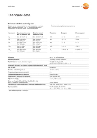 testo 360                                                                                                            We measure it.




Technical data


Technical data from suitability tests
Suitable for the measurement of the parameters below in exhaust                Time change during the maintenance interval
gas in systems according to TI air, 13. BImSchV (large furnace
systems) and 17. BImSchV (waste combustion systems).


Parameter        Max. measuring range           Smallest tested            Parameter               Zero point            Reference point
                 acc. to suitability test       measuring range

O2               0 to +21 Vol. % O2             0 to +21 Vol. % O2         CO                      á   0.1 %             á   +3.1 %

CO               0 to 3750 mg/m³                0 to 75 mg/m³              SO2                     á   +0.3 %            á   -1.1 %
                 0 to 3000 ppm                  0 to 60 ppm
NO               0 to 2055 mg/m³                0 to 300 mg/m³             NO                      á   0.1 %             á   2.0 %
                 0 to 1000 ppm                  0 to 146 ppm
NO2              0 to 410 mg/m³                 0 to 100 mg/m³             NO2                     á   +1.3 %            á   +1.2 %
                 0 to 200 ppm                   0 to 49 ppm
SO2              0 to 4410 mg/m³                0 to 75 mg/m³              O2                      á   0.02 Vol. %       á   0.02 Vol. %
                 0 to 1500 ppm                  0 to 26 ppm




Availability:                                                             96.1 % for all components
Maintenance interval:                                                     14 days (in constant operation)
Proof limit: (mean values, of display ranges)                             CO: 0.92 %, NO2: 0.04 %
                                                                          02: 0.01 Vol %, NO: 0.24 %, SO2: 2.1 %
Influence of barometric air pressure changes on the measurement signal
Test gas flow:                                                            no influence
Permitted ambient temperature:                                            -20 °C to +50 °C
Temperature dependency of zero point:                                     0%
Temperature dependency of sensitivity:                                    maximum 2.8 %
Time change of zero point and sensitivity:                                á2   % of target value
Adjustment time t90:                                                      maximum 30 seconds
Cross-sensitivity (to CO2, NO, NO2, HCL, SO2, CH4, NH3
and H2O in percent of display range):                                     á 1.3   % reading
Discrepancy of current/target value of instrument characteristic curve:   á2   % displ. range, max. 0.13 Vol. % O2
Reproduceability:                                                         NO: R = 56; SO2: R = 92 (70*)
                                                                          O2: R = 434; NO2: R = 81; CO: 111 (69*)
* Note: Measuring range 17. BlmSchV
 