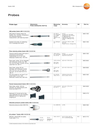 Testo 435 datasheet 2012 | PDF
