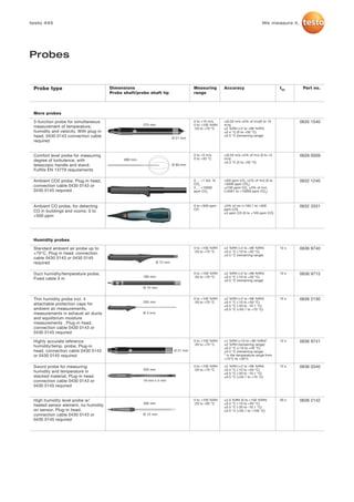 Testo 445 datasheet 2012 | PDF