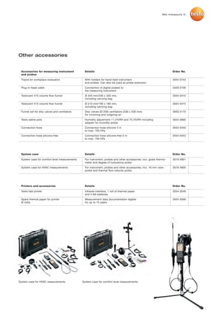 We measure it.




Other accessories


 Accessories for measuring instrument           Details                                                             Order No.
 and probes
 Tripod for workplace evaluation                With holders for hand-held instrument                               0554 0743
                                                and probes. Can also be used as probe extension.
 Plug-in head cable                             Connection of digital probes to                                     0430 0100
                                                the measuring instrument
 Testovent 410 volume flow funnel               Ø 340 mm/330 x 330 mm,                                              0554 0410
                                                including carrying bag
 Testovent 415 volume flow funnel               Ø 210 mm/190 x 190 mm,                                              0554 0415
                                                including carrying bag
 Funnel set for disc valves and ventilators     Disc valves (Ø 200) ventilators (330 x 330 mm)                      0563 4170
                                                for incoming and outgoing air
 Testo saline pots                              Humidity adjustment 11.3%RH and 75.3%RH including                   0554 0660
                                                adapter for humidity probe
 Connection hose                                Connection hose silicone 5 m                                        0554 0440
                                                to max. 700 hPa
 Connection hose silicone-free                  Connection hose silicone-free 5 m                                   0554 0453
                                                to max. 700 hPa




 System case                                    Details                                                             Order No.

 System case for comfort level measurements     For instrument, probes and other accessories; incl. globe thermo-   0516 4801
                                                meter and degree of turbulence probe
 System case for HVAC measurements              For instrument, probes and other accessories; incl. 16 mm vane      0516 4800
                                                probe and thermal flow velocity probe




 Printers and accessories                       Details                                                             Order No.

 Testo fast printer                             Infrared interface, 1 roll of thermal paper                         0554 0549
                                                and 4 AA batteries
 Spare thermal paper for printer                Measurement data documentation legible                              0554 0568
 (6 rolls)                                      for up to 10 years




System case for HVAC measurements             System case for comfort level measurements
 
