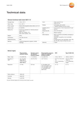 testo 526                                                                                                                 We measure it.




Technical data


  General technical data testo 526-1/-2
  Storage temp.                   -20 to +70 °C                                       Conn.                   Hose: inner Ø 4 mm
                                                                                                              outer Ø 6 mm
  Oper. temp.                     0 to +50 °C
                                                                                      Display                 LCD display with symbol,
  Power supply                    Battery/Rechargeable battery,Mains unit 12 V                                7 segment display and point matrix
  Battery type                    9 V (6LR61)                                         Updating rate in        2x per second, in fast measurement 4x per
                                                                                      display                 second
  Battery life                    Continuous operation w/ internal pressure
                                  sensor: 30 h                                        Measuring rate          from 0.04 seconds
                                  With rech. battery: 10 h                            PC                      RS232 interface
                                  With carbon battery: 18 h
                                                                                      Other features          Mains connection and battery recharging in
  Weight                          300 g                                                                       instrument
  Dimensions                      219 x 68 x 50 mm                                                            Automatic recognition of all connected
                                                                                                              probes
  Material/Housing                ABS                                                                         9 measurement units selectable: mbar, hPa,
                                                                                                              bar, Pa, kPa, inH2O, mmH2O, torr, psi
  Memory                          100 kB (corresponds to approx. 25,000
                                  readings)                                           Warranty                2 years




  Sensor types
                                    Piezoresistive                Ceramic sensor    Piezoresistive pressure     NTC                    Type K (NiCr-Ni)
                                    pressure sensor               for external      sensor For external
                                                                  pressure probes   pressure probes
  Meas. range                       0 to 2000 hPa                 -1 to 400 bar     0 to 2000 hPa               -40 to +150 °C         -200 to +1370 °C

  Accuracy ±1                       ±0.1 % of fsv                 ±0.2 % of fsv     ±0.1 % of mv                ±0.2 °C (-10 to +50    ±0.4 °C (-100 to
  digit*                            (testo 526-1)                                                               °C)                    +200 °C)
                                    ±0.05 % of fsv                                                              ±0.4 °C (remaining     ±1 °C (remaining
                                    (testo 526-2)                                                               range)                 range)

  Resolution                        0.1 hPa                       0.01 bar          0.1 Pa (0638 1347)          0.1 °C                 0.1 °C
                                                                                    0.001 hPa (0638 1447)
                                                                                    0.01 hPa (0638 1547)
                                                                                    0.1 hPa (0638 1647;
                                                                                    0638 1847)



  Static pressure                   2000 hPa

  Overload                          3000 hPa

  Zeroing                           to 50 hPa

*Accuracy information applies only to instrument without probes connected
 