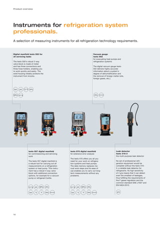Product overview




Instruments for refrigeration system
professionals.
A selection of measuring instruments for all refrigeration technology requirements.



Digital manifold testo 550 for                                                       Vacuum gauge
all servicing tasks                                                                  testo 552
                                                                                     for evacuating heat pumps and
The testo 550's robust 2-way                                                         refrigeration systems
valve block is made of metal
and has three connections and                                                        The digital vacuum gauge testo
three hose holders, enabling you                                                     552 delivers highly accurate
to work quickly and easily. The                                                      information about a system's
solid housing reliably protects the                                                  degree of dehumidification and
instrument from knocks.                                                              the removal of foreign matter (oils,
                                                                                     foreign gases, etc.).




 bar   psi    °C/°F kPa


MPa inch Hg                                                                           hPa    micron




                  testo 557 digital manifold            testo 570 digital manifold                              Leak detector
                  for commissioning and servicing       for extensive error analysis                            testo 316-3
                  work                                                                                          the multi-purpose leak detector
                                                        The testo 570 offers you all you
                  The testo 557 digital manifold is     need for your work on refrigera-                        No set of professional refri-
                  a robust tool for carrying out all    tion systems and heat pumps.                            geration equipment would be
                  measurements on a refrigeration       The data memory replaces ma-                            complete without the testo 316-
                  system or heat pump. This instru-     nual work steps and its ease of                         3, a reliable leak detector for
                  ment has a robust 4-way valve         use enables you to carry out long-                      refrigerants. Its high sensitivity
                  block with additional connection      term measurements without any                           of 4 g/a means that it can detect
                  options, for example for a vacuum     problems.                                               even the smallest of leakages,
                  pump or refrigerant bottle.                                                                   thus fulfilling the requirements of
                                                                                                                the F gases regulation and the
                                                                                                                common standard SAE J1627 and
                                                                                                                EN14624:2012.
                   inch Hg   psi   MPa   kPa            inch Hg   psi   MPa   kPa


                    bar      °C    °F    hPa   micron    bar      °C    °F    hPa   micron                       g/a




14
 