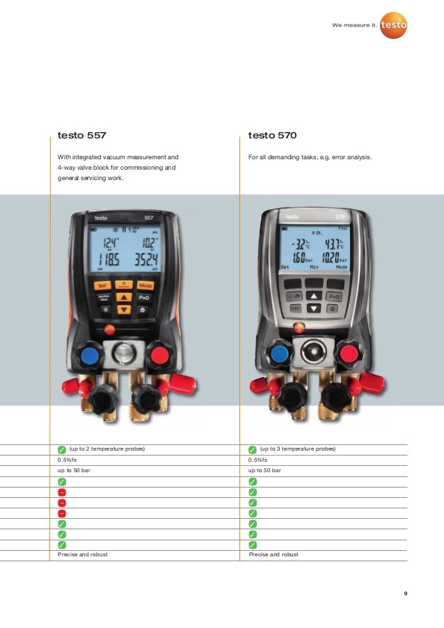 Testo 552 vacuum gauge