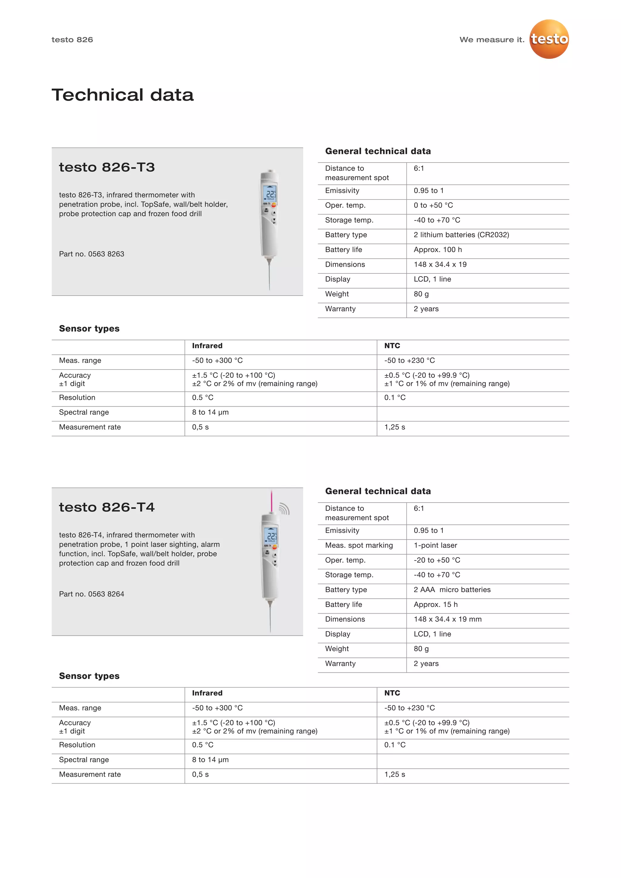 testo 826                                                                                                               We measure it.




Technical data


                                                                               General technical data
 testo 826-T3                                                                  Distance to              6:1
                                                                               measurement spot
                                                                               Emissivity               0.95 to 1
 testo 826-T3, infrared thermometer with
 penetration probe, incl. TopSafe, wall/belt holder,                           Oper. temp.              0 to +50 °C
 probe protection cap and frozen food drill
                                                                               Storage temp.            -40 to +70 °C

                                                                               Battery type             2 lithium batteries (CR2032)

                                                                               Battery life             Approx. 100 h
 Part no. 0563 8263
                                                                               Dimensions               148 x 34.4 x 19

                                                                               Display                  LCD, 1 line

                                                                               Weight                   80 g

                                                                               Warranty                 2 years

 Sensor types
                                         Infrared                                              NTC

 Meas. range                             -50 to +300 °C                                        -50 to +230 °C

 Accuracy                                ±1.5 °C (-20 to +100 °C)                              ±0.5 °C (-20 to +99.9 °C)
 ±1 digit                                ±2 °C or 2% of mv (remaining range)                   ±1 °C or 1% of mv (remaining range)
 Resolution                              0.5 °C                                                0.1 °C

 Spectral range                          8 to 14 µm

 Measurement rate                        0,5 s                                                 1,25 s




                                                                               General technical data
 testo 826-T4                                                                  Distance to              6:1
                                                                               measurement spot
                                                                               Emissivity               0.95 to 1
 testo 826-T4, infrared thermometer with
 penetration probe, 1 point laser sighting, alarm                              Meas. spot marking       1-point laser
 function, incl. TopSafe, wall/belt holder, probe
 protection cap and frozen food drill                                          Oper. temp.              -20 to +50 °C

                                                                               Storage temp.            -40 to +70 °C

                                                                               Battery type             2 AAA micro batteries
 Part no. 0563 8264
                                                                               Battery life             Approx. 15 h

                                                                               Dimensions               148 x 34.4 x 19 mm

                                                                               Display                  LCD, 1 line

                                                                               Weight                   80 g

                                                                               Warranty                 2 years
 Sensor types
                                         Infrared                                              NTC

 Meas. range                             -50 to +300 °C                                        -50 to +230 °C

 Accuracy                                ±1.5 °C (-20 to +100 °C)                              ±0.5 °C (-20 to +99.9 °C)
 ±1 digit                                ±2 °C or 2% of mv (remaining range)                   ±1 °C or 1% of mv (remaining range)
 Resolution                              0.5 °C                                                0.1 °C

 Spectral range                          8 to 14 µm

 Measurement rate                        0,5 s                                                 1,25 s
 