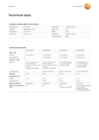 Testo 830 datasheet | PDF
