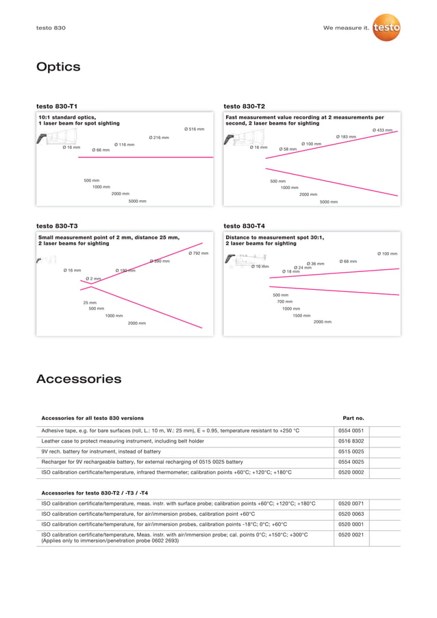 Testo 830 datasheet | PDF