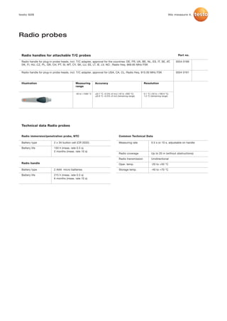 Testo 926 datasheet 2012 | PDF