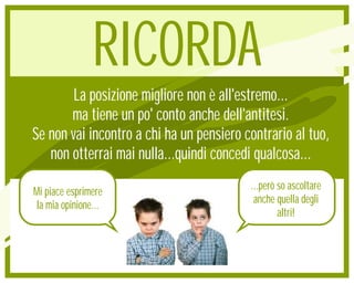 RICORDA
        La posizione migliore non è all'estremo...
       ma tiene un po' conto anche dell'antitesi.
Se non vai incontro a chi ha un pensiero contrario al tuo,
   non otterrai mai nulla...quindi concedi qualcosa...

Mi piace esprimere                        ...però so ascoltare
 la mia opinione...                        anche quella degli
                                                  altri!
 