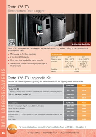 Comsoft Program Testo Testo catalogue 2013 | PDF