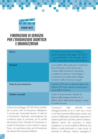 104
Consapevoli delle difficoltà insite
nell’aggiornamento di chi in molti casi si trova
in una fase avanzata della propria carriera, per
coprire un fabbisogno così grande e generare un
impatto significativo sull’intero sistema scolastico,
abbiamo deciso che occorreva un piano
complessivo: un nuovo modello di diffusione che
affronti, a livello territoriale e in ogni scuola, la
necessità di rafforzare, attivare, propagare e
La Buona Scuola (legge 107/2015) ha introdotto
per la prima volta la formazione obbligatoria
in servizio per il personale docente. Si tratta di
un’innovazione importante, accompagnata da
un’ulteriore presa di posizione: tra le priorità
del prossimo Piano Triennale di Formazione, è
inserita la formazione sui temi indicati in questo
Piano, con particolare enfasi per la formazione
dei docenti all’innovazione didattica.
Risorse 10 milioni di euro all’anno (a valere su
risorse Formazione della legge 107/2015
+ risorse PON-FSE + “Per la Scuola” 2014-
2020 + stanziamenti ordinari del ministero)
Strumenti avvisi pubblici alle scuole per la costituzione
dei poli formativi; tavolo tecnico per i
contenuti della formazione; linee guida
e piattaforma web per il monitoraggio e
la valutazione di impatto delle strategie
territoriali e della formazione erogata
Tempi di prima attuazione Dicembre 2015 per la costituzione degli snodi,
Febbraio 2016 per il decreto di riparto per le
risorse della Formazione
Obiettivi misurabili numero di docenti formati; indicatori di
efficacia delle strategie territoriali, tra cui
effettivo utilizzo delle tecniche apprese in classe
e a livello di scuola.
Formazioneinservizio
perl'’innovazionedidattica
eorganizzativa
Azione#25
 