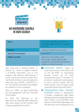 117
Ogni scuola avrà un “animatore digitale”, un
docente che, insieme al dirigente scolastico
e al direttore amministrativo, avrà un ruolo
strategico nella diffusione dell’innovazione a
scuola, a partire dai contenuti di questo Piano.
Sarà formato attraverso un percorso dedicato (a
valere sulle risorse del DM n. 435/2015), su
tutti i temi del Piano Nazionale Scuola Digitale,
per sostenerne la visione complessiva.
Sarà, per il MIUR, una figura fondamentale
per l’accompagnamento del Piano Nazionale
Scuola Digitale.
Per tenere alta l’attenzione sui temi
dell’innovazione, nell’ambito della realizzazione
delle azioni previste nel POF triennale, potrà
sviluppare progettualità su tre ambiti:
Unanimatoredigitale
inogniscuola
azione#28
FORMAZIONE INTERNA: fungere da
stimolo alla formazione interna alla scuola
sui temi del PNSD, sia organizzando
laboratori formativi (ma non dovrà
necessariamente essere un formatore), sia
animando e coordinando la partecipazione
di tutta la comunità scolastica alle altre
attività formative, come ad esempio quelle
organizzate attraverso gli snodi formativi;
COINVOLGIMENTO DELLA COMUNITA’
SCOLASTICA: favorire la partecipazione
e stimolare il protagonismo degli studenti
nell’organizzazione di workshop e altre attività,
anche strutturate, sui temi del PNSD, anche
aprendo i momenti formativi alle famiglie e altri
attori del territorio, per la realizzazione di una
Risorse 8,5 milioni di euro all’anno (a valere sui
fondi PNSD Legge 107/2015 a decorrere
dal 2016)
Strumenti assegnazione delle risorse alle scuole
Tempi di prima attuazione Marzo 2016
Obiettivi misurabili pubblicazione dei progetti costruiti
dall’animatore digitale; efficacia delle
progettualità; coinvolgimento del personale
scolastico e di tutta la comunità
 