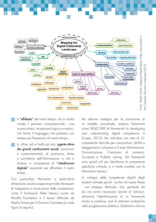 73
è “alfabeto” del nostro tempo - al cui centro
risiede il pensiero computazionale - una
nuova sintassi, tra pensiero logico e creativo,
che forma il linguaggio che parliamo con
sempre più frequenza nel nostro tempo;
è, infine, ad un livello più alto, agente attivo
dei grandi cambiamenti sociali, economici
e comportamentali, di economia, diritto
e architettura dell’informazione, e che si
traduce in competenze di “cittadinanza
digitale” essenziali per affrontare il nostro
tempo.
Con particolare riferimento a quest’ultima
dimensione, esistono esperienze molto interessanti
di mappatura e ricostruzione delle competenze,
come il framework Web Literacy curato da
Mozilla Foundation e il lavoro effettuato da
Media Smarts per il Governo Canadese (si veda
figura di seguito).
Ad ulteriore sostegno per la costruzione di
un modello concettuale, esistono framework
come DIGICOMP (A framework for developing
and understanding digital competence in
Europe, 2013) che individua una lista di 21
competenze descritte per conoscenze, abilità e
atteggiamenti, comprese in 5 aree: Informazione,
Comunicazione, Creazione di contenuti,
Sicurezza e Problem solving. Tali framework
sono quindi utili per identificare le competenze
specifiche richieste, e in stretto contatto con la
Information Literacy.
Lo sviluppo delle competenze digitali degli
studenti richiede quindi - anche nel nostro Paese
- una strategia dedicata, che, partendo da
da una prima necessaria azione di indirizzo,
attraverso l’identificazione di un framework
chiaro e condiviso, aiuti le istituzioni scolastiche
nella progettazione didattica. Dobbiamo chiarire
Fonte:MediaSmarts,MappingDigitalLiteracyPolicyandpracticein
theCanadianEducationLandscape(2015)
 