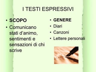 I TESTI ESPRESSIVI
• SCOPO
• Comunicano
stati d’animo,
sentimenti e
sensazioni di chi
scrive
• GENERE
• Diari
• Canzoni
• Lettere personali
 