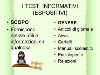 I TESTI INFORMATIVI
(ESPOSITIVI)
• GENERE
• Articoli di giornale
• Avvisi
• Cartelli
• Manuali scolastici
• Enciclopedie
• Relazioni
• SCOPO
• Forniscono
notizie utili e
informazioni su
qualcosa
 