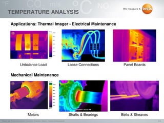 5/2Testo AG, Präsentationstitel (Version), Ersteller, Datum, Vertraulichkeitsstufe
TEMPERATURE ANALYSIS
Applications: Thermal Imager - Electrical Maintenance
Motors Shafts & Bearings Belts & Sheaves
Unbalance Load Loose Connections Panel Boards
Mechanical Maintenance
 