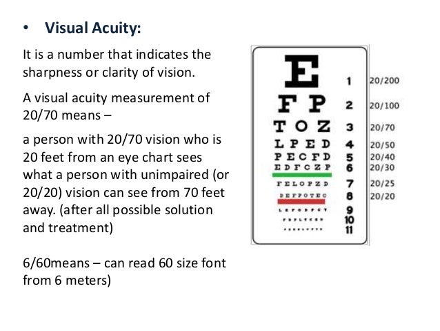 meters 20 eye test distance of Test vision visual nusrat near vision, field