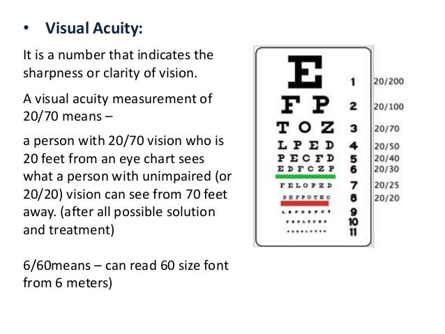 meters 20 eye test distance of Test vision visual nusrat near vision, field