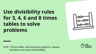 Divisibility Problem Mastering Divisibility Rules for 3, 4, 6, and 8 to Solve Math Problems ...