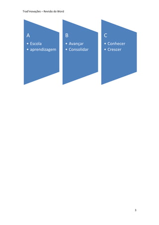 Trad’inovações – Revisão do Word
3
A
• Escola
• aprendizagem
B
• Avançar
• Consolidar
C
• Conhecer
• Crescer
 