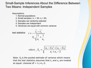 Small-Sample Inferences About the Difference Between
Two Means: Independent Samples
Assumptions.
1. Normal populations
2. Small samples ( n1 < 30; n2 < 30)
3. Samples are randomly selected
4. Samples are independent
5. Variances are equal with common variance
( ) ( )
2
11
_
11
21
2
22
2
11
21
21
−+
−+−
=
+
−
=
nn
snsn
Swhere
nn
S
xx
t
p
p
test statistics
Note: Sp is the pooled estimate of variance which means
that the test statistics assumes that s1 and s2 are treated
as equal. Likewise df = n1+n2-2.
 