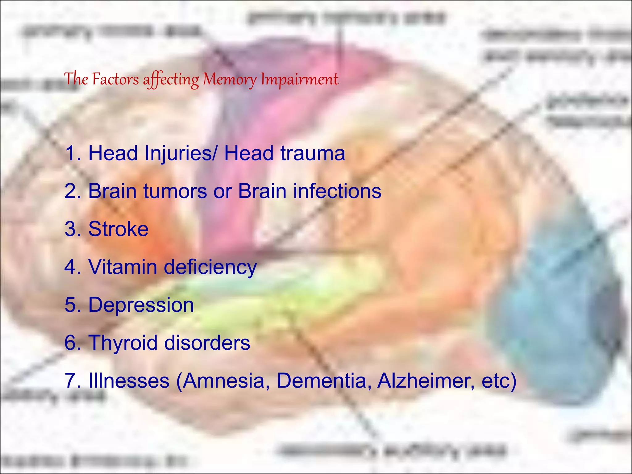 The Factors affecting Memory Impairment 
1. Head Injuries/ Head trauma 
2. Brain tumors or Brain infections 
3. Stroke 
4. Vitamin deficiency 
5. Depression 
6. Thyroid disorders 
7. Illnesses (Amnesia, Dementia, Alzheimer, etc) 
 