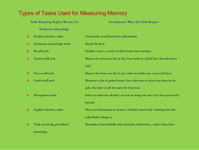eidetic memory test university of iowa eidetic memory test university of iowa