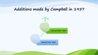 Additions made by Campbell in 1957
OBJECTIVE TEST
VOLUNTARY TEST
 