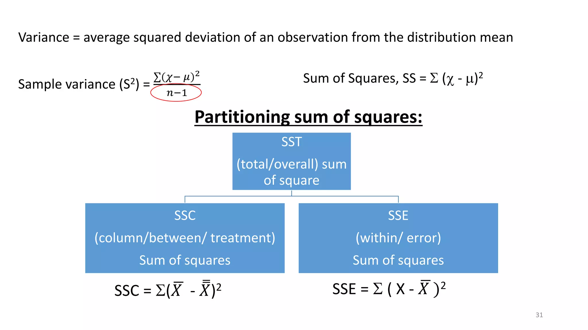31
SST
(total/overall) sum
of square
SSC
(column/between/ treatment)
Sum of squares
SSE
(within/ error)
Sum of squares
SSC = ( 𝑋 - 𝑋)2
Partitioning sum of squares:
SSE =  ( X - 𝑋 )2
Variance = average squared deviation of an observation from the distribution mean
Sample variance (S2) =
∑(𝜒− 𝜇)2
𝑛−1
Sum of Squares, SS =  ( - )2
 