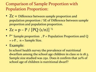Test of significance in Statistics | PPTX