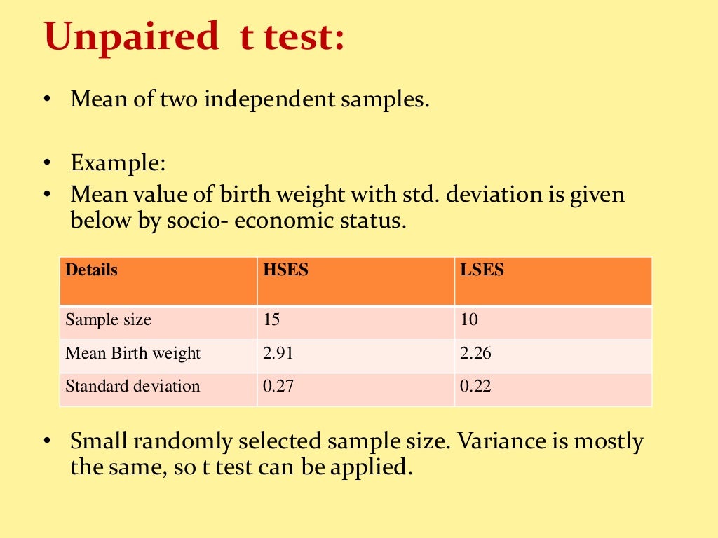 Test of significance in Statistics