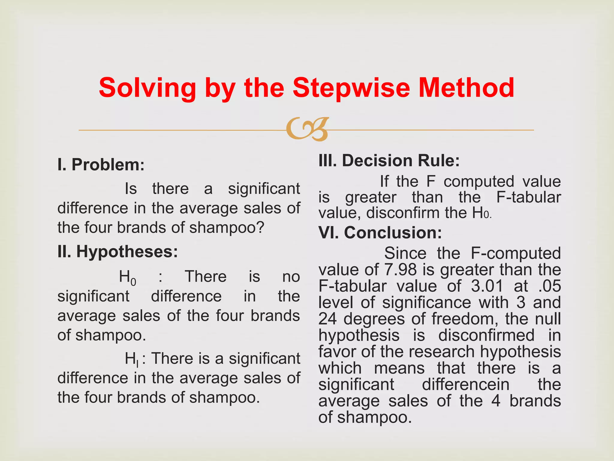 
I. Problem:
Is there a significant
difference in the average sales of
the four brands of shampoo?
II. Hypotheses:
H0 : There is no
significant difference in the
average sales of the four brands
of shampoo.
Hl : There is a significant
difference in the average sales of
the four brands of shampoo.
III. Decision Rule:
If the F computed value
is greater than the F-tabular
value, disconfirm the H0.
VI. Conclusion:
Since the F-computed
value of 7.98 is greater than the
F-tabular value of 3.01 at .05
level of significance with 3 and
24 degrees of freedom, the null
hypothesis is disconfirmed in
favor of the research hypothesis
which means that there is a
significant differencein the
average sales of the 4 brands
of shampoo.
Solving by the Stepwise Method
 