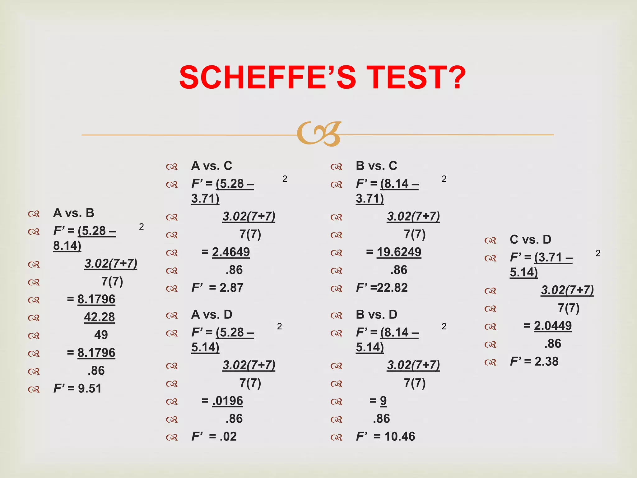 
 A vs. B
 F’ = (5.28 –
8.14)
 3.02(7+7)
 7(7)
 = 8.1796
 42.28
 49
 = 8.1796
 .86
 F’ = 9.51
SCHEFFE’S TEST?
 A vs. C
 F’ = (5.28 –
3.71)
 3.02(7+7)
 7(7)
 = 2.4649
 .86
 F’ = 2.87
 A vs. D
 F’ = (5.28 –
5.14)
 3.02(7+7)
 7(7)
 = .0196
 .86
 F’ = .02
 B vs. C
 F’ = (8.14 –
3.71)
 3.02(7+7)
 7(7)
 = 19.6249
 .86
 F’ =22.82
 B vs. D
 F’ = (8.14 –
5.14)
 3.02(7+7)
 7(7)
 = 9
 .86
 F’ = 10.46
 C vs. D
 F’ = (3.71 –
5.14)
 3.02(7+7)
 7(7)
 = 2.0449
 .86
 F’ = 2.38
2
2
2 2
2
2
 