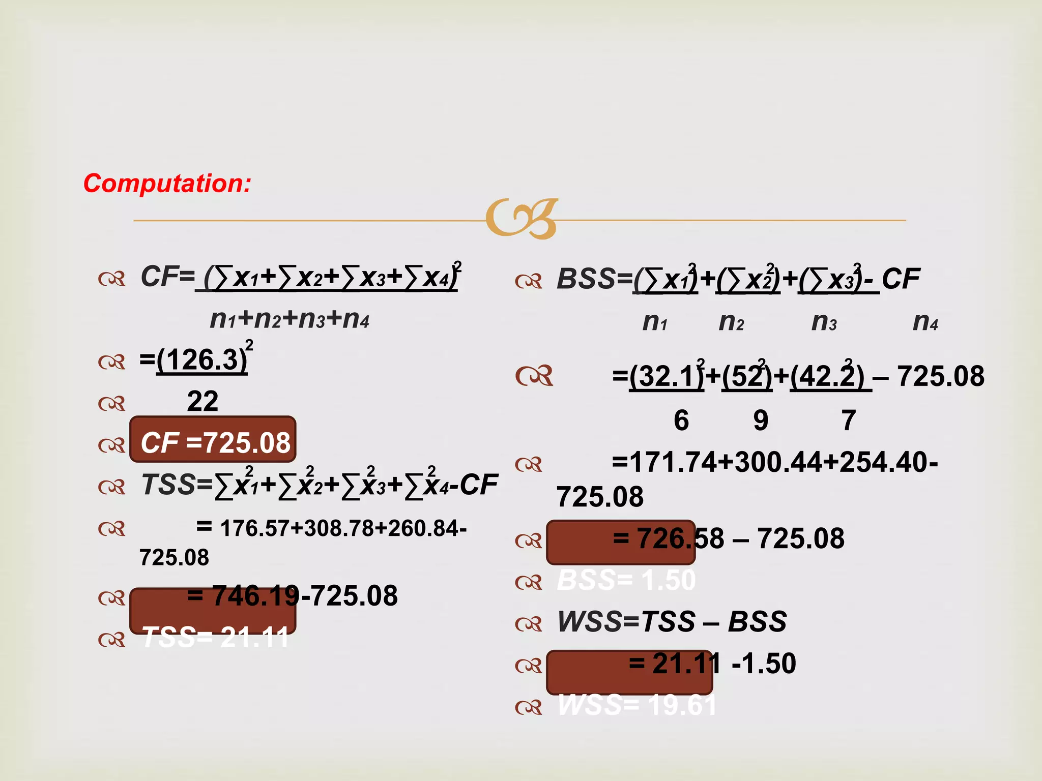 
Computation:
 CF= (∑x1+∑x2+∑x3+∑x4)
n1+n2+n3+n4
 =(126.3)
 22
 CF =725.08
 TSS=∑x1+∑x2+∑x3+∑x4-CF
 = 176.57+308.78+260.84-
725.08
 = 746.19-725.08
 TSS= 21.11
 BSS=(∑x1)+(∑x2)+(∑x3)- CF
n1 n2 n3 n4
 =(32.1)+(52)+(42.2) – 725.08
6 9 7
 =171.74+300.44+254.40-
725.08
 = 726.58 – 725.08
 BSS= 1.50
 WSS=TSS – BSS
 = 21.11 -1.50
 WSS= 19.61
2
2 2 2 2
2
2 2 2
2 2 2
 