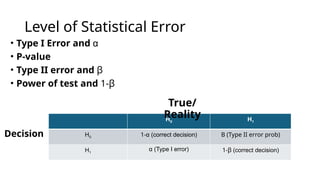 Test of Statistical hypothesis_Victor.pptx