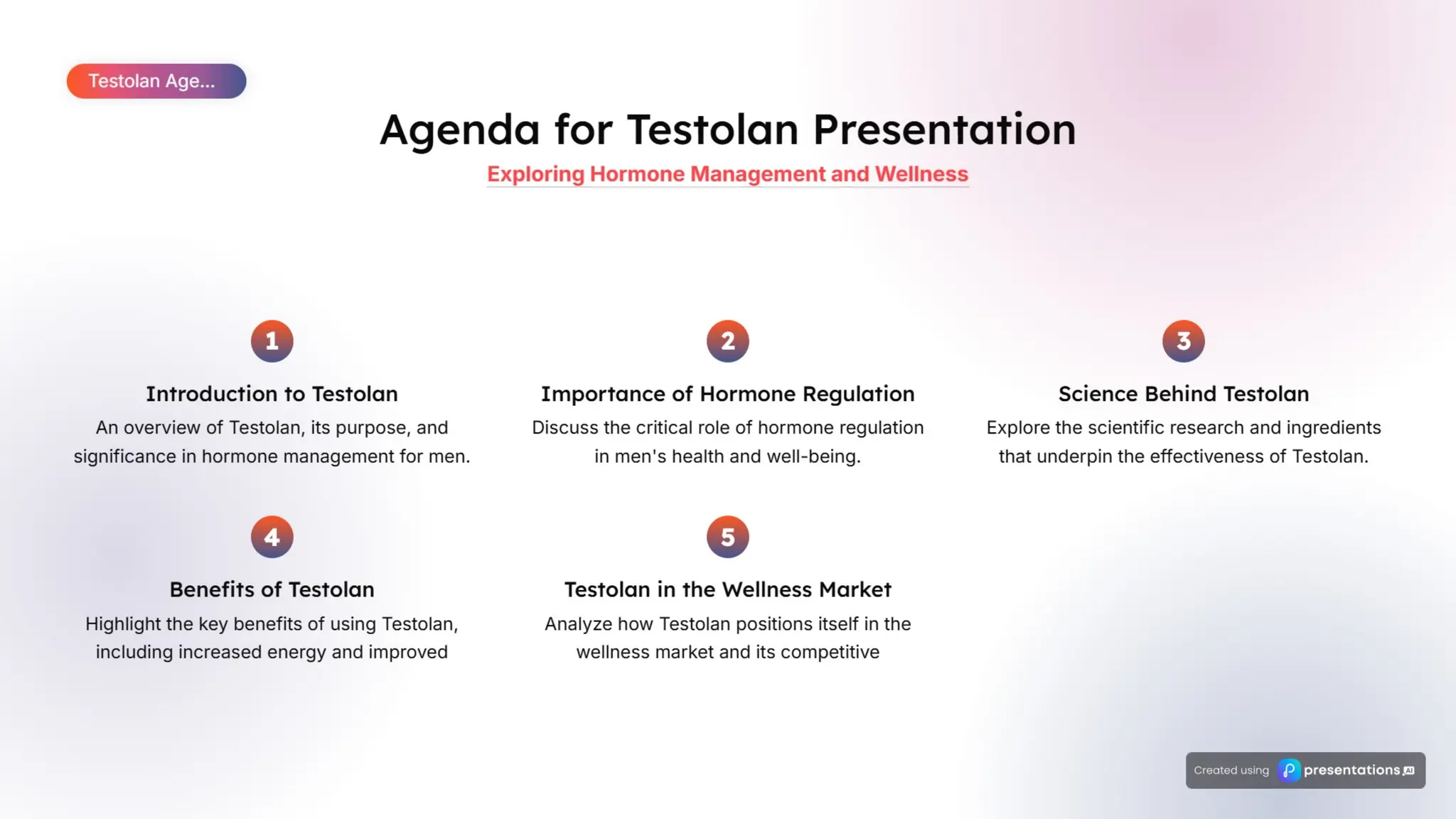 Testolan Hormone Management Presentation.