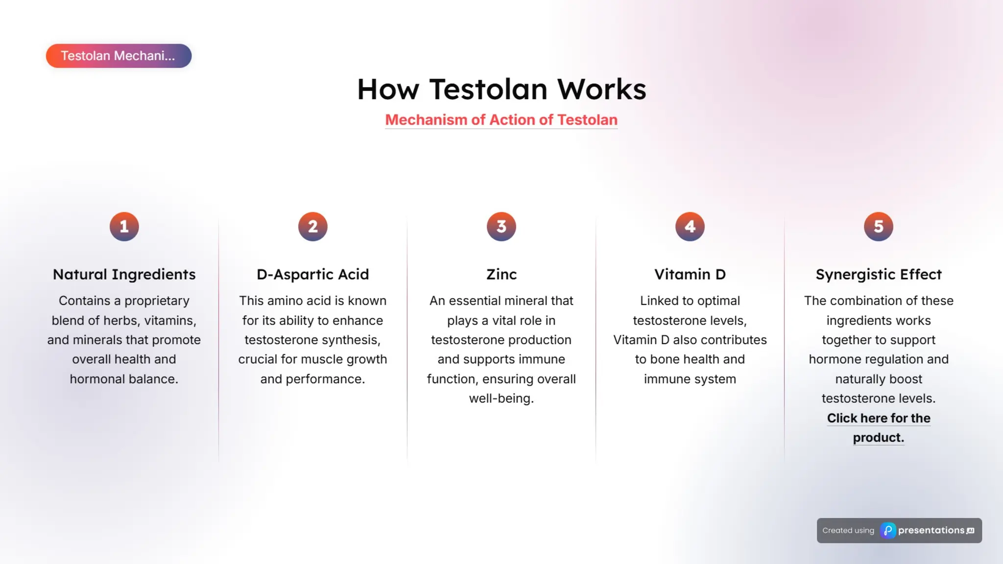 Testolan Hormone Management Presentation.
