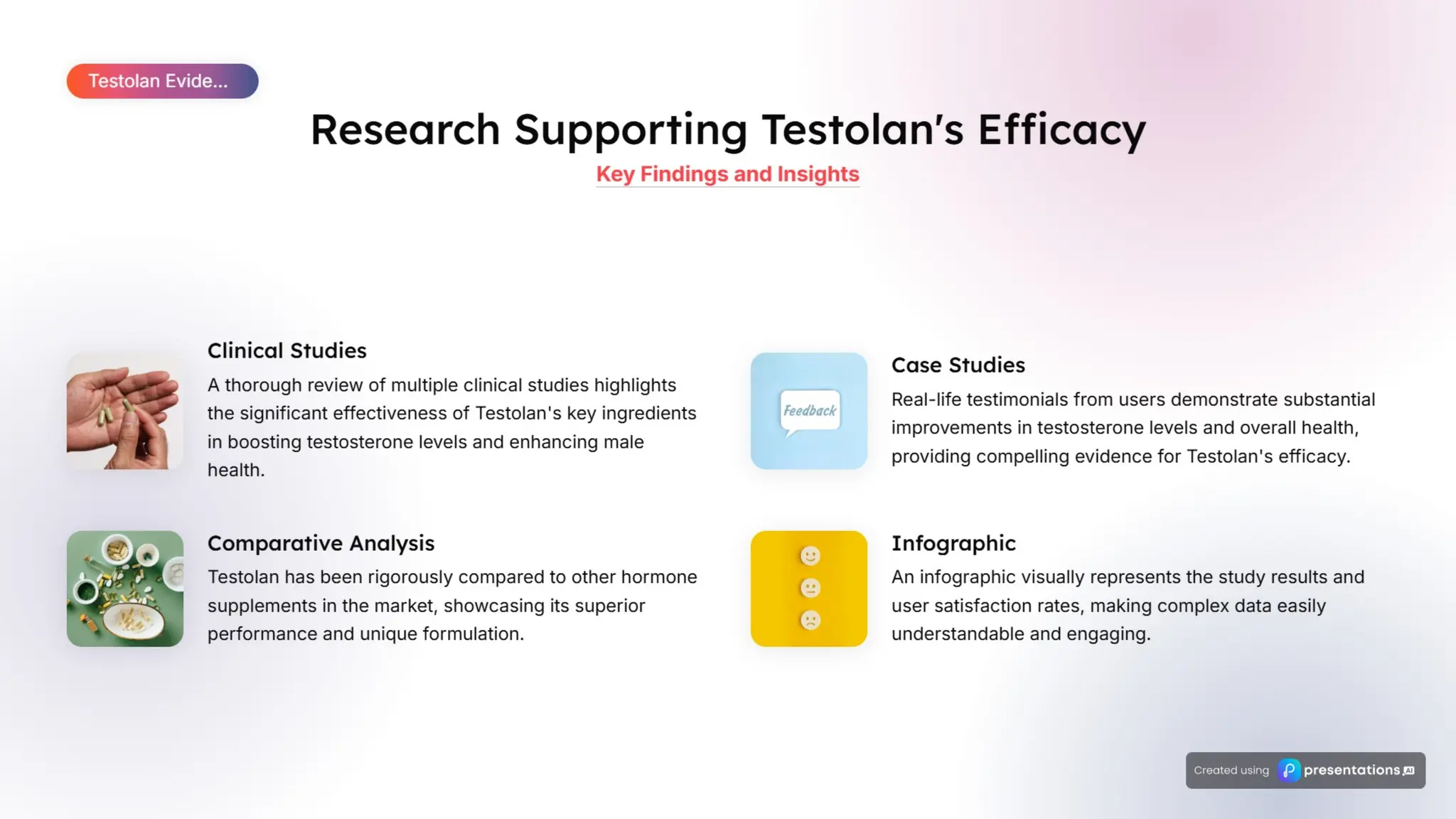 Testolan Hormone Management Presentation.