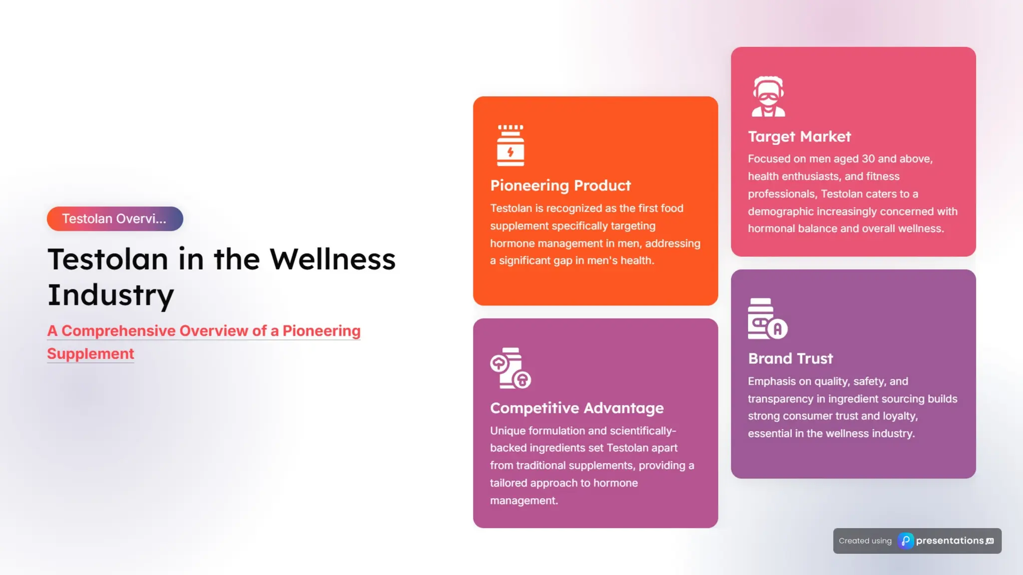 Testolan Hormone Management Presentation.