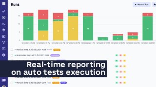 Real-time reporting
on auto tests execution
 