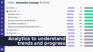 Analytics to understand
trends and progress
 