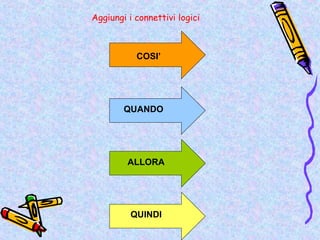 Aggiungi i connettivi logici



           COSI’




        QUANDO




         ALLORA




          QUINDI
 