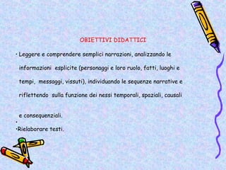 OBIETTIVI DIDATTICI

• Leggere e comprendere semplici narrazioni, analizzando le

 informazioni esplicite (personaggi e loro ruolo, fatti, luoghi e

 tempi, messaggi, vissuti), individuando le sequenze narrative e

 riflettendo sulla funzione dei nessi temporali, spaziali, causali


 e consequenziali.
•
•Rielaborare testi.
 
