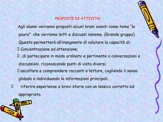 PROPOSTE DI ATTIVITA’:

    Agli alunni verranno proposti alcuni brani aventi come tema “la
    paura” che verranno letti e discussi insieme. (Grande gruppo).
    Questo permetterà all’insegnante di valutare la capacità di:
    • Concentrazione ed attenzione;
    • ..di partecipare in modo ordinato e pertinente a conversazioni e
    discussioni, riconoscendo punti di vista diversi;
    • ascoltare e comprendere racconti e letture, cogliendo il senso
    globale e individuando le informazioni principali;
•    riferire esperienze e brevi storie con un lessico corretto ed
    appropriato.
 